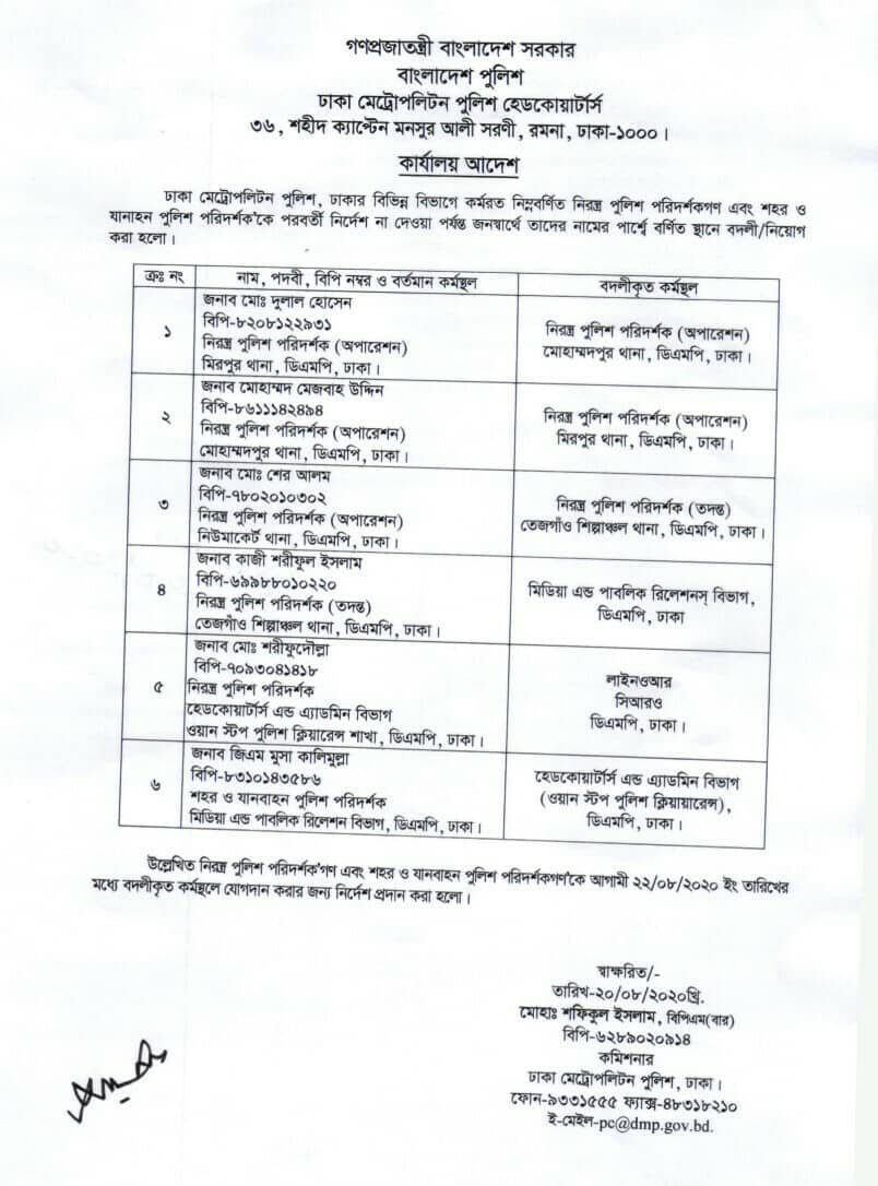 ঢাকায় পুলিশের ছয় কর্মকর্তাকে বদলি