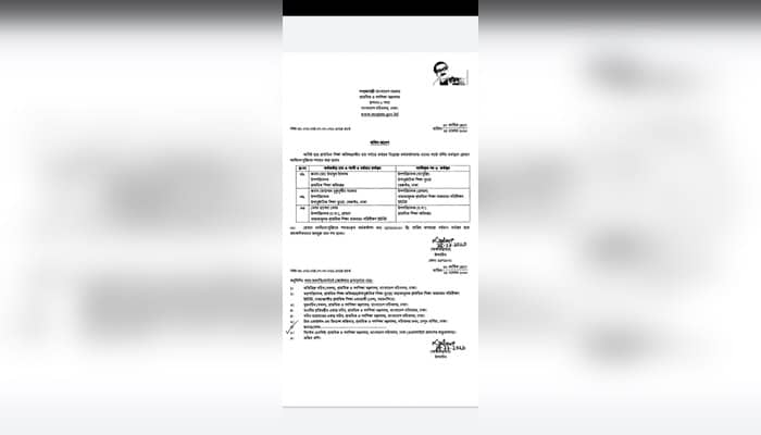 প্রাথমিকের তিন কর্মকর্তাকে স্ট্যান্ড রিলিজ
