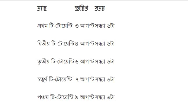 বাংলাদেশ-অস্ট্রেলিয়া ম্যাচগুলো দেখবেন যেভাবে