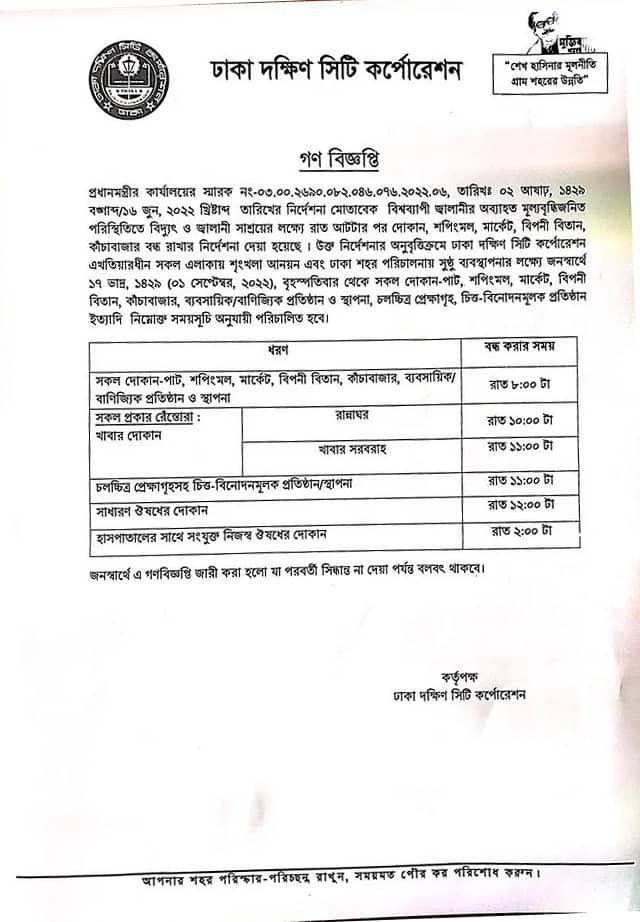 শপিংমল, হোটেল-রেস্তোরাঁ বন্ধের নতুন সময়সূচি নির্ধারণ