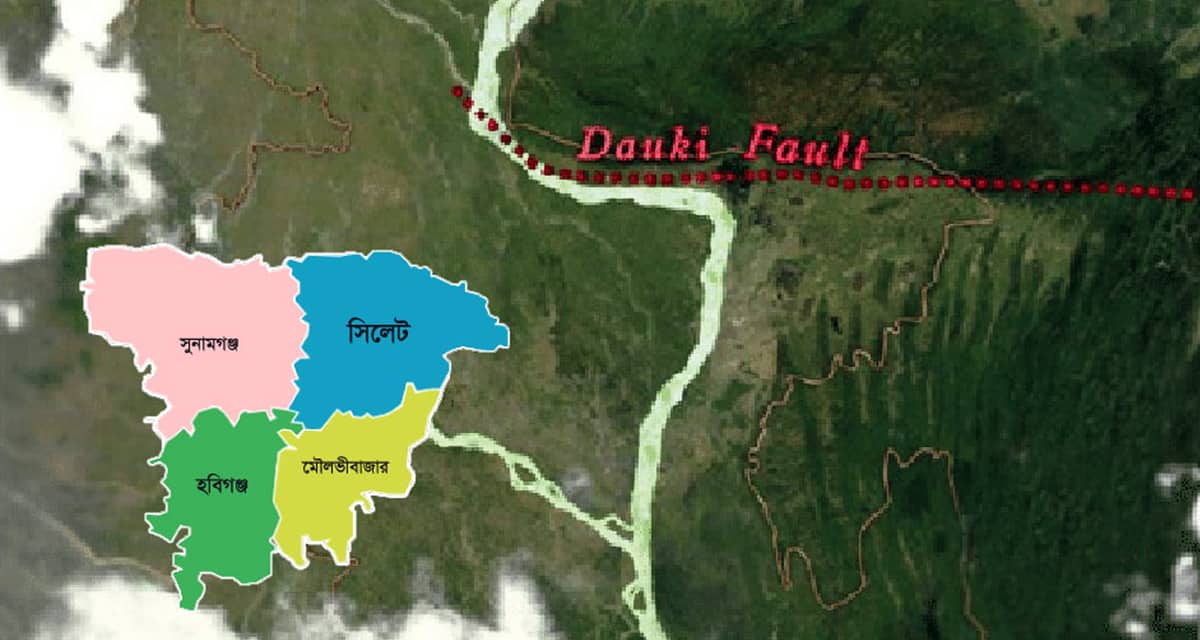 ডাউকি ফল্টে