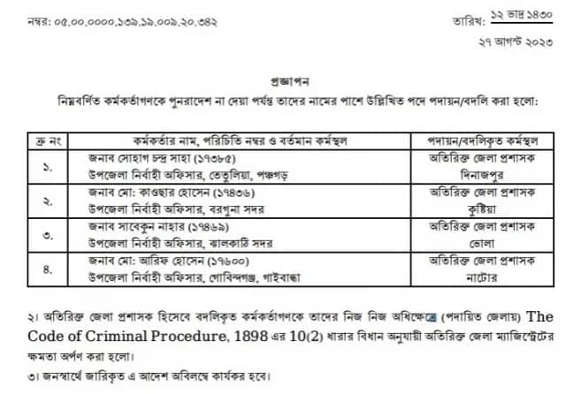 পাঁচ জেলায় নতুন অতিরিক্ত জেলা প্রশাসক