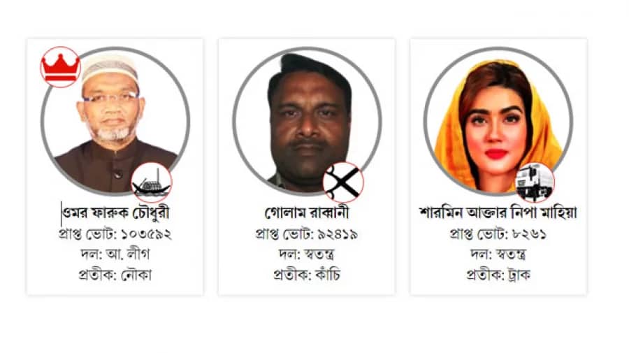 মাহিয়া মাহি