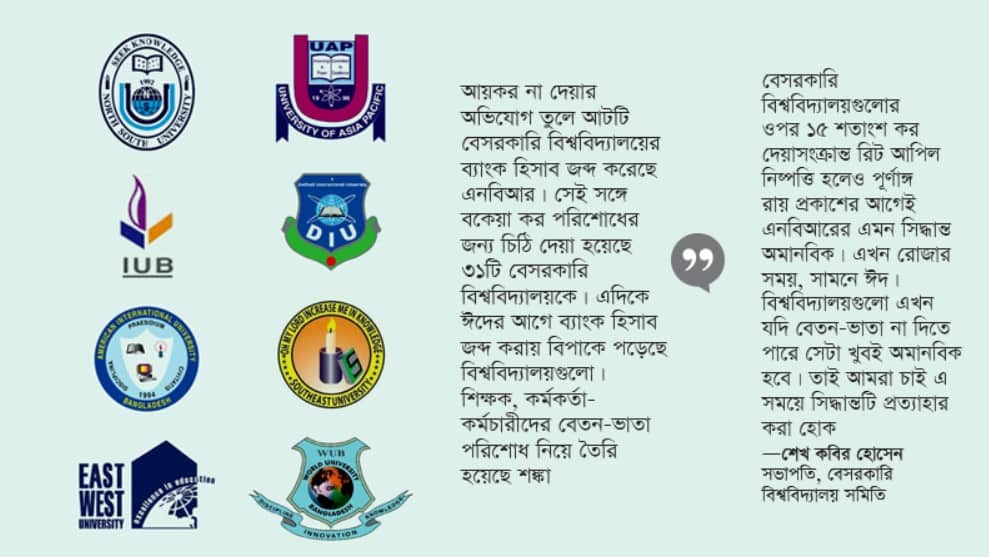 নর্থ সাউথসহ আট বেসরকারি বিশ্ববিদ্যালয়ের ব্যাংক হিসাব জব্দ