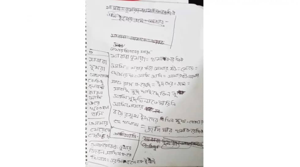 চিরকুট লিখে আত্মহত্যা
