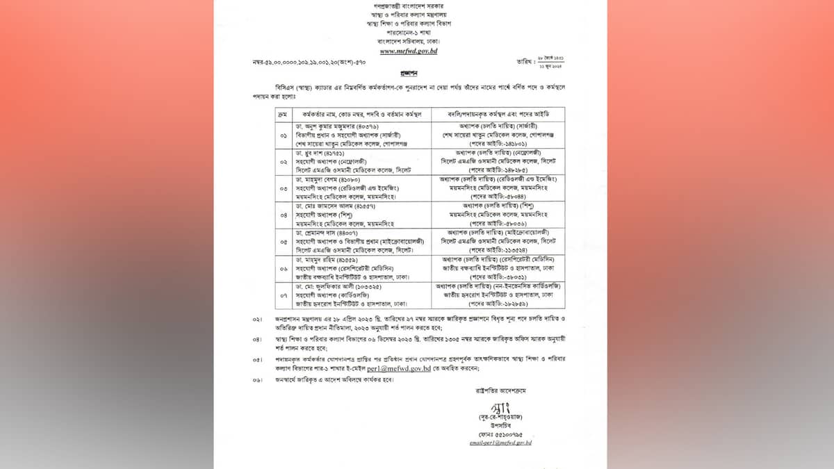 ৭ জনকে অধ্যাপক পদে পদায়ন