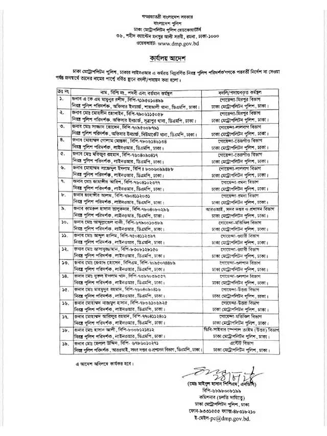 ডিএমপির ২৫ থানা পেল নতুন ওসি