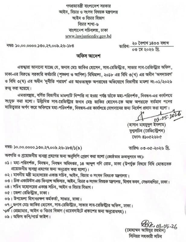 সাভারের সাব-রেজিস্ট্রার জাকির হোসেন প্রত্যাহার, বিভাগীয় মামলা