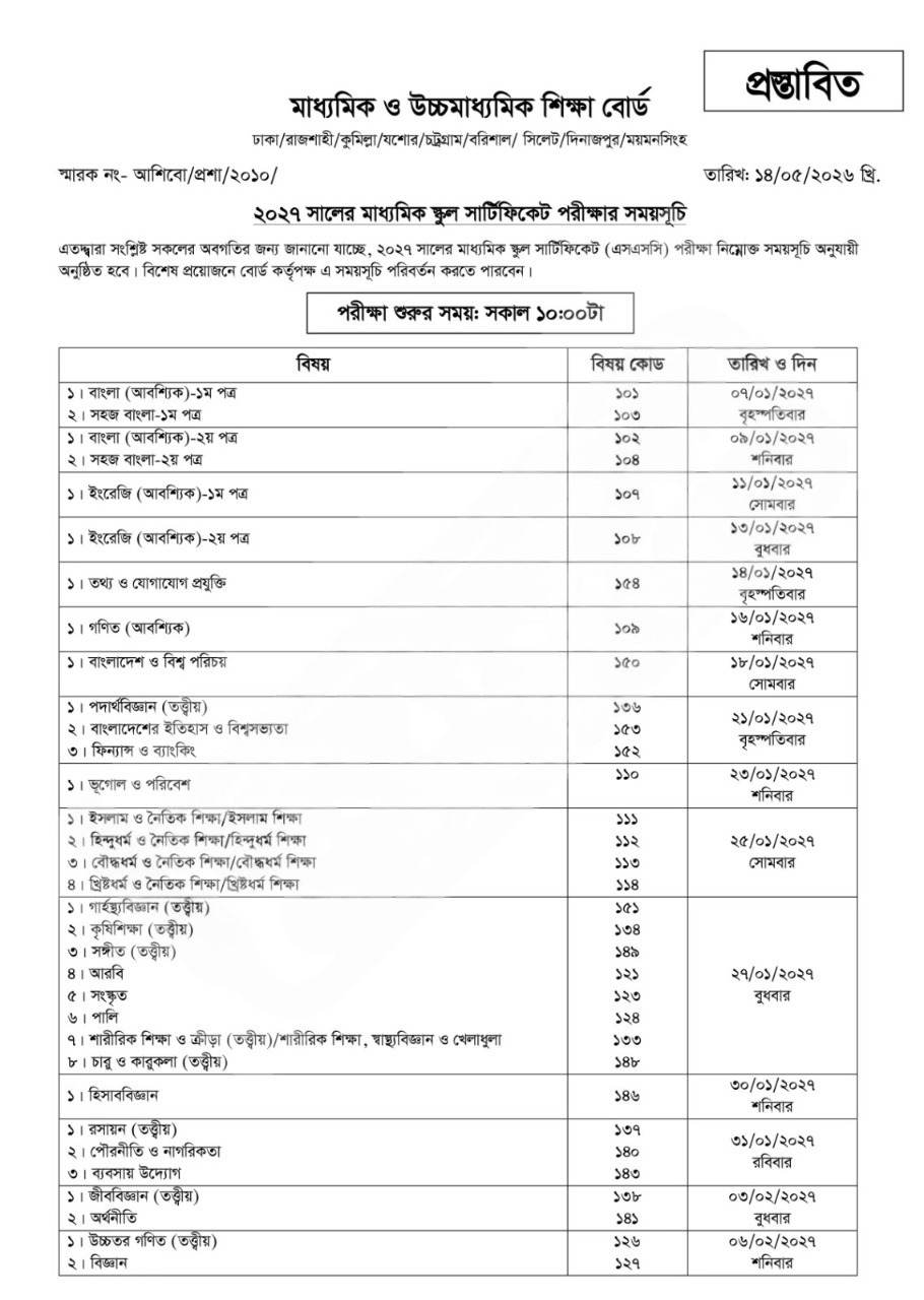 ssc 2027 routine