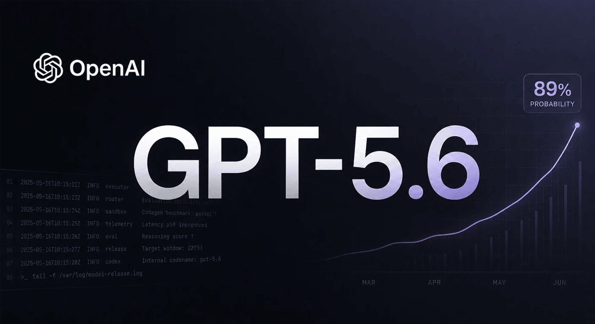 GPT-5.6 OpenAI