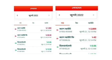 অ্যাকাউন্ট থেকে উধাও উপবৃত্তির টাকা, হয়রানি টাকা উধাও