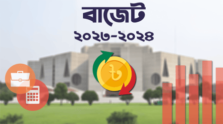 ৭ লাখ ৬১ হাজার ৭৮৫ কোটি টাকার বাজেট পেশ