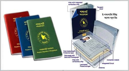 ই-পাসপোর্ট, ই-গেট, ই-টিপি ও ই-ভিসা কার্যক্রম দ্রুত সম্পন্নের নির্দেশ ইপাসপো-র্ট