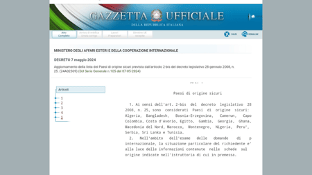 italy