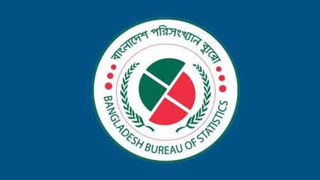পরিসংখ্যান ব্যুরো