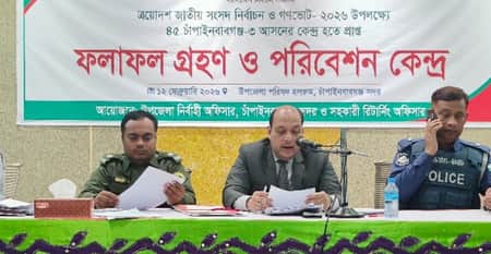 নূরুল