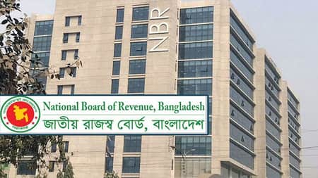 আয়কর রিটার্ন