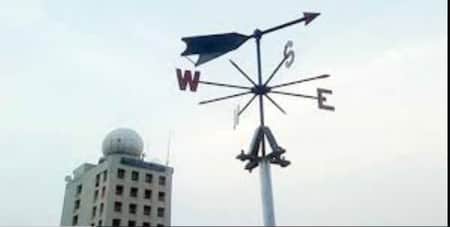 আবহাওয়া অফিস