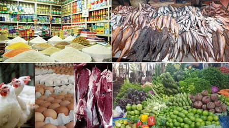 Market-Price
