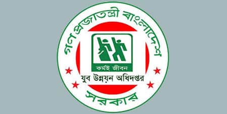 যুব উন্নয়ন অধিদপ্তর নিয়োগ বিজ্ঞপ্তি
