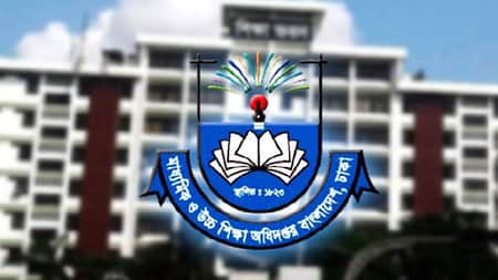 এমপিওভুক্ত শিক্ষক-কর্মচারী