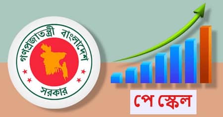 বরাদ্দ