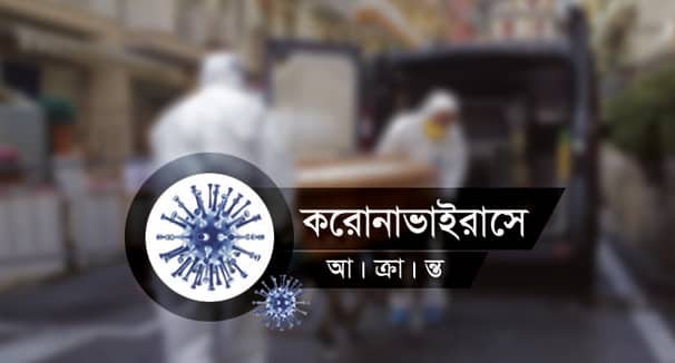 করোনা নিয়ে ঢাকা থেকে পালিয়ে আসা দম্পতি রাজবাড়ীতে উদ্ধার