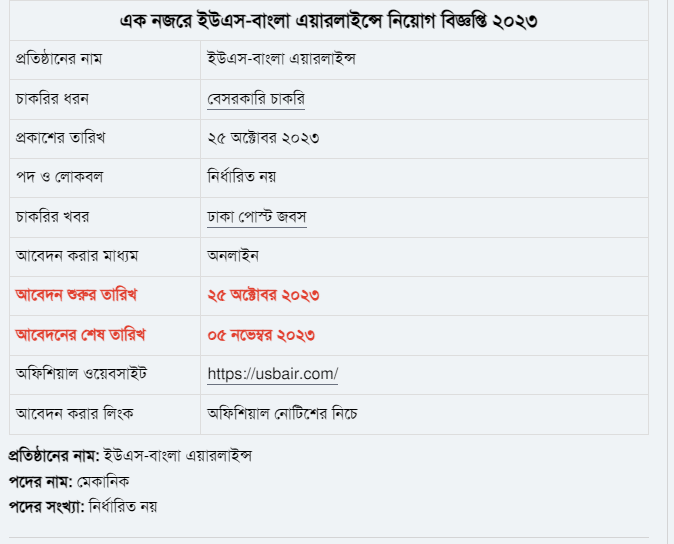 ইউএস-বাংলা