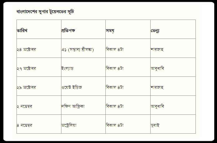 সুপার টুয়েলভে বাংলাদেশের সূচি