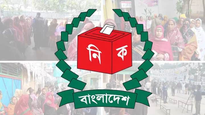 EC