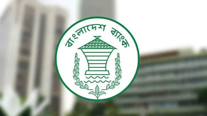 কেন্দ্রীয় ব্যাংক