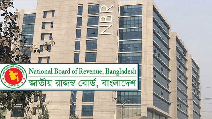 আয়কর রিটার্ন