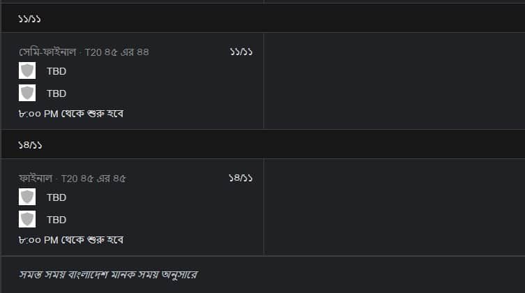 টি২০ ক্রিকেট বিশ্বকাপ