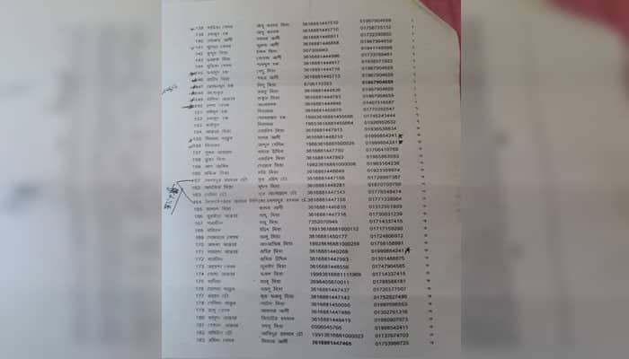 সরকারি ২৫০০ টাকা সহায়তা, ৪ মোবাইল নাম্বারে ৩০৬ জনের নাম