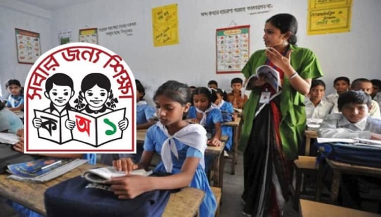প্রাথমিকে সহকারী শিক্ষক নিয়োগ পরীক্ষার তারিখ পরিবর্তন প্রাথমিক