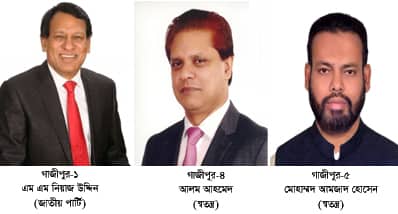 গাজীপুরে ৫টি সংসদীয় আসনে ৪১ জন প্রার্থী বৈধ, ৩ জন বাতিল