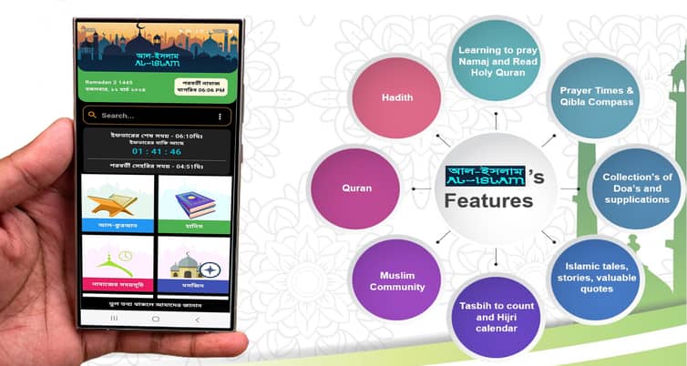 বাংলা ভাষায় সবচেয়ে ভালো ইসলামিক অ্যাপ Al Islam Apps