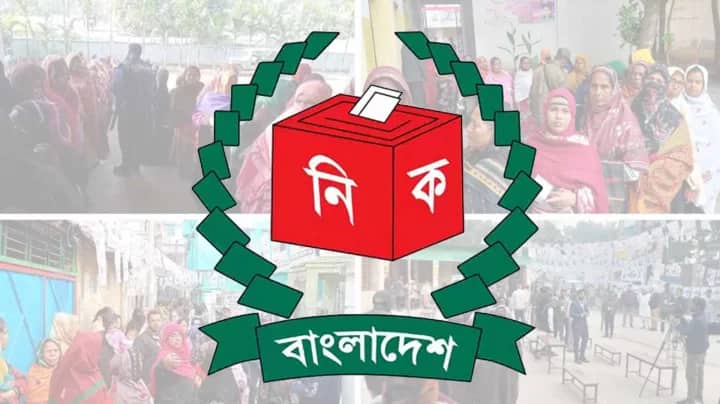 EC