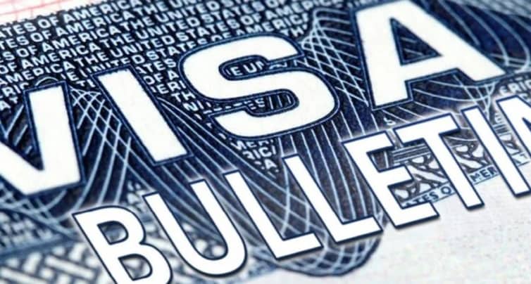 USCIS Visa Bulletin July 2026 Shows EB-3 India Movement as EB-2 Stays Unavailable uscis visa bulletin