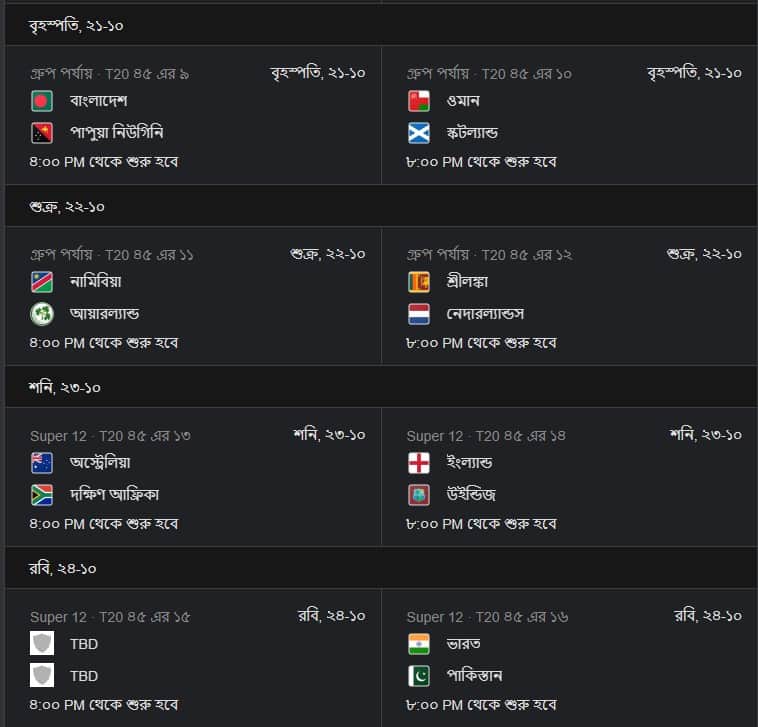 টি২০ ক্রিকেট বিশ্বকাপ