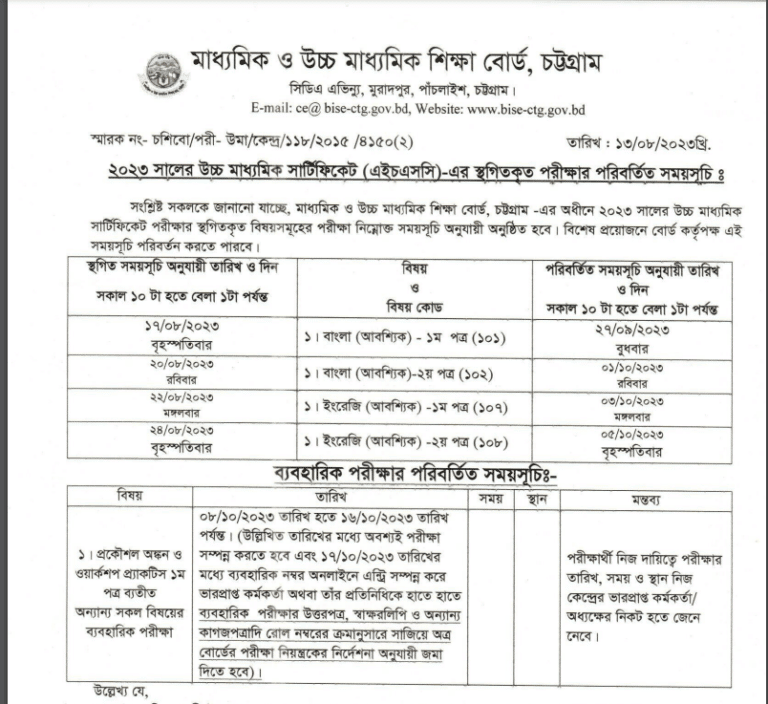 এইচএসসি পরীক্ষা