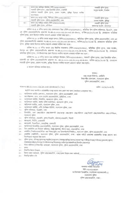 পুলিশের ২৮ ঊর্ধ্বতন কর্মকর্তাকে বদলি