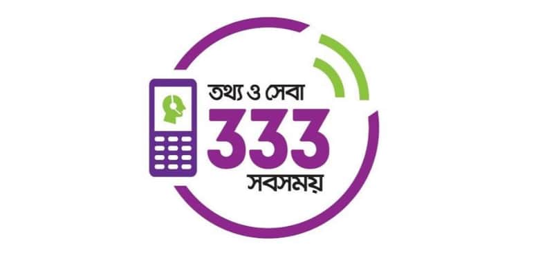 ৩৩৩ নম্বরে ফোন করলে বাড়িতে খাবার পৌঁছে দেয়া হচ্ছে