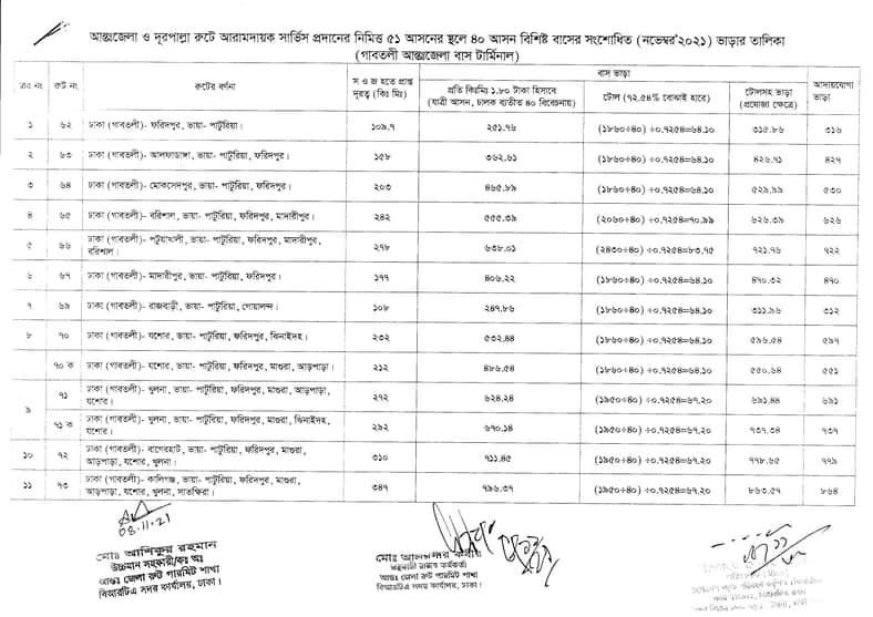 বাস ভাড়া