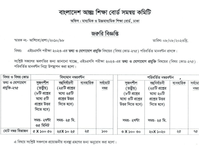 এইচএসসি পরীক্ষা