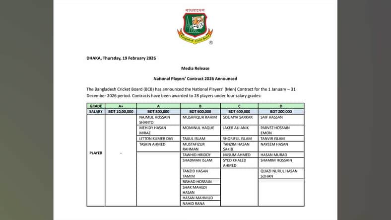 বিসিবি