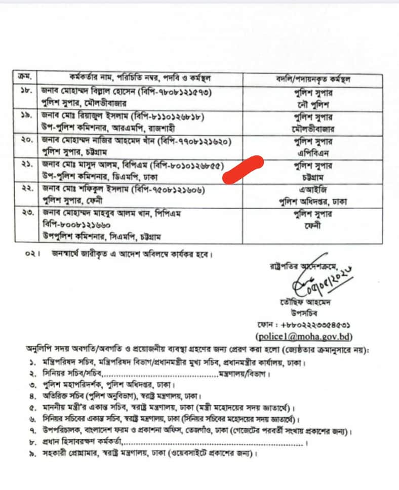 ডিসি মাসুদ