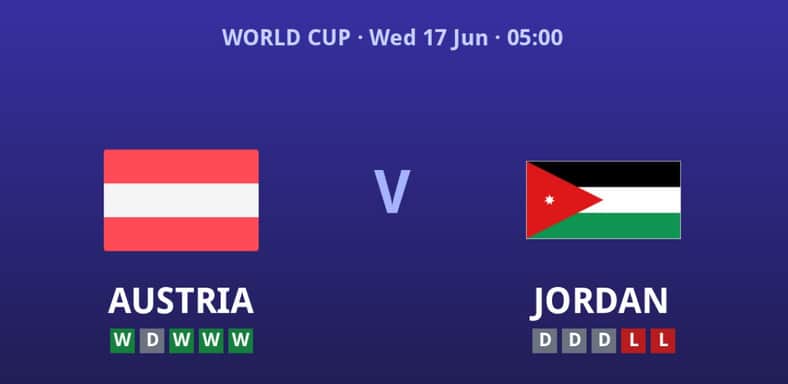 Austria Jordan World Cup 2026