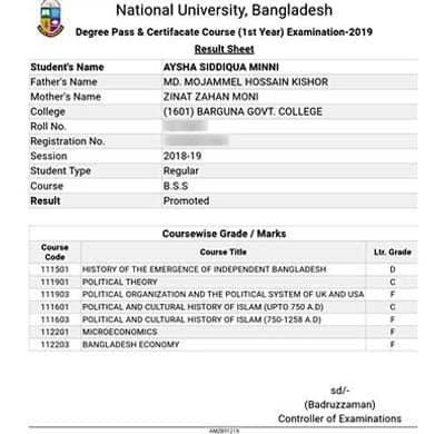 ৭ বিষয়ের চারটিতেই ফেল করেছেন মিন্নি