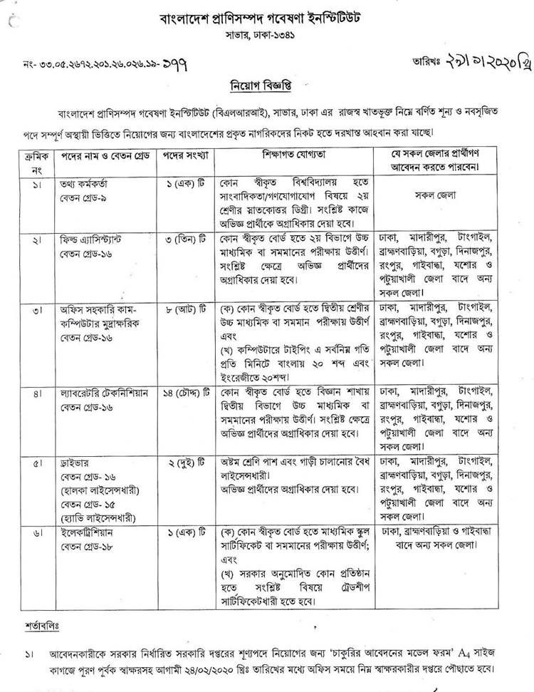 বাংলাদেশ প্রাণিসম্পদ গবেষণা ইনস্টিটিউটে নিয়োগ বিজ্ঞপ্তি